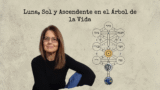 Luna, Sol y Ascendente en el Árbol de la Vida